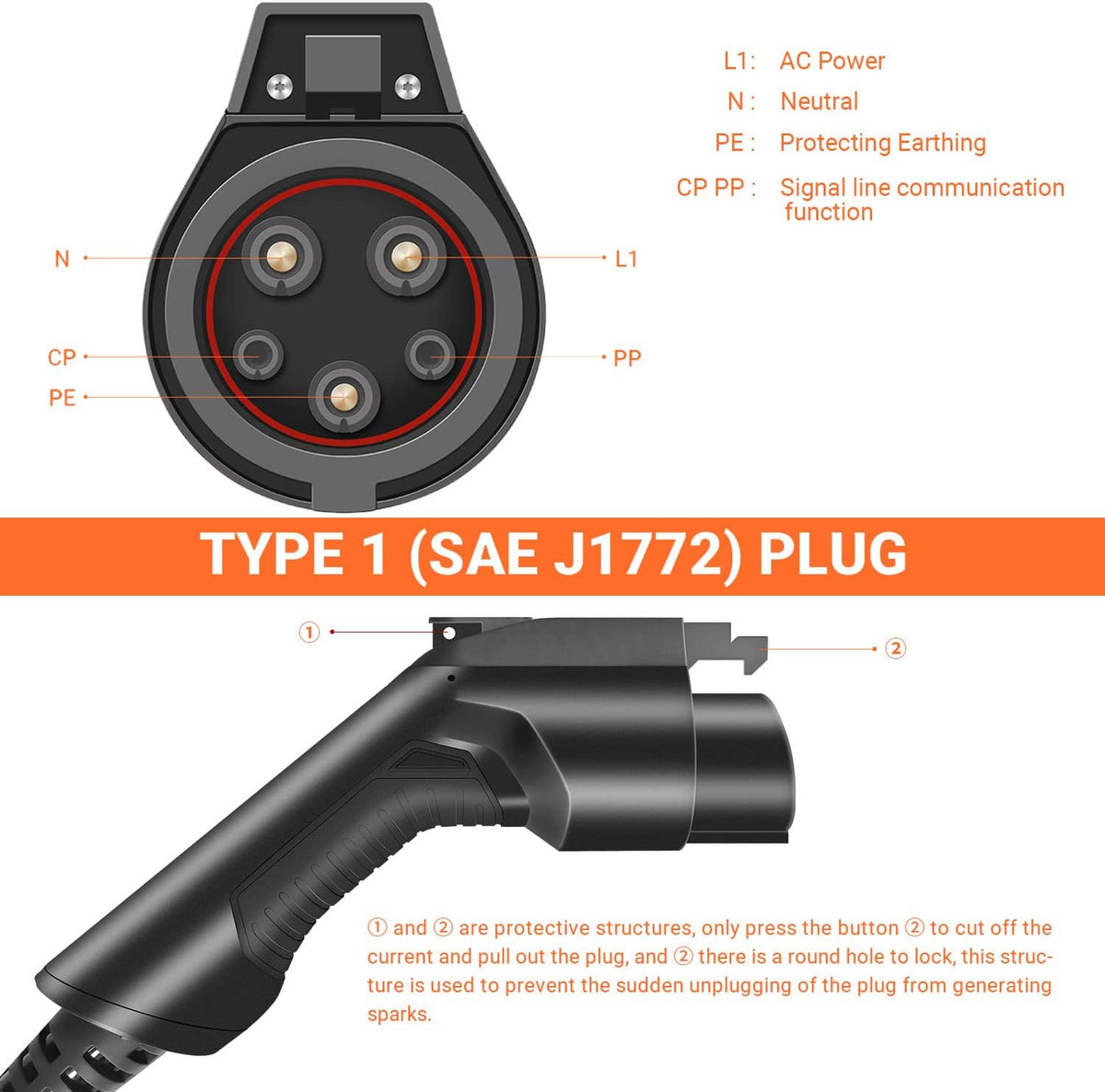 40Amp Level 2 EV Charger SAE J1772 25ft G691929