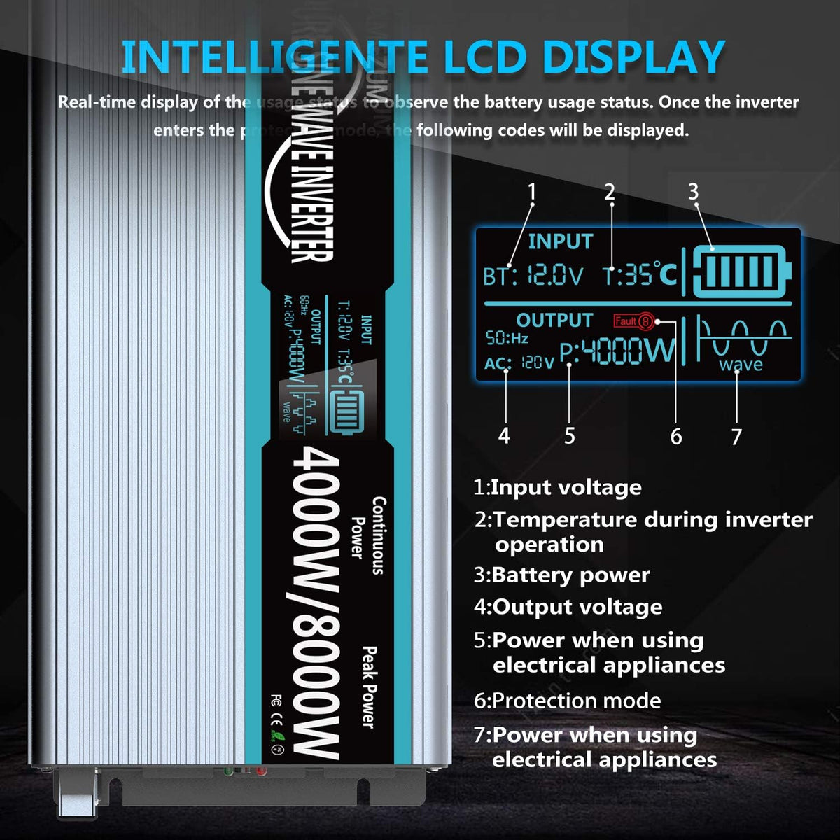 Pure Sine Wave Power Inverter 4000Watt 12V DC to AC 110V with Remote Control 4 AC Outlets Dual USB Port W190378