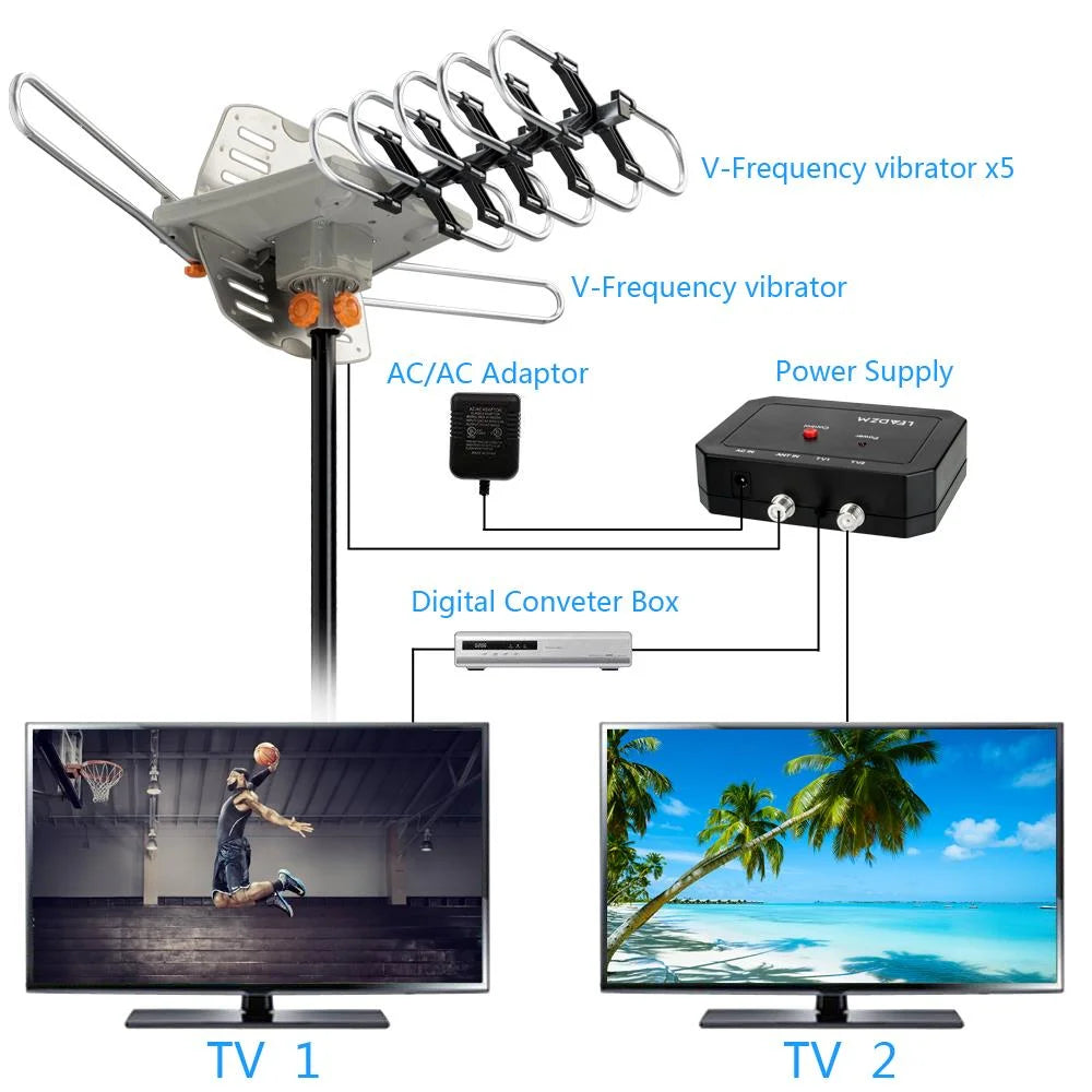 Outdoor TV Antenna Motorized Amplified HDTV UHF VHF A968595