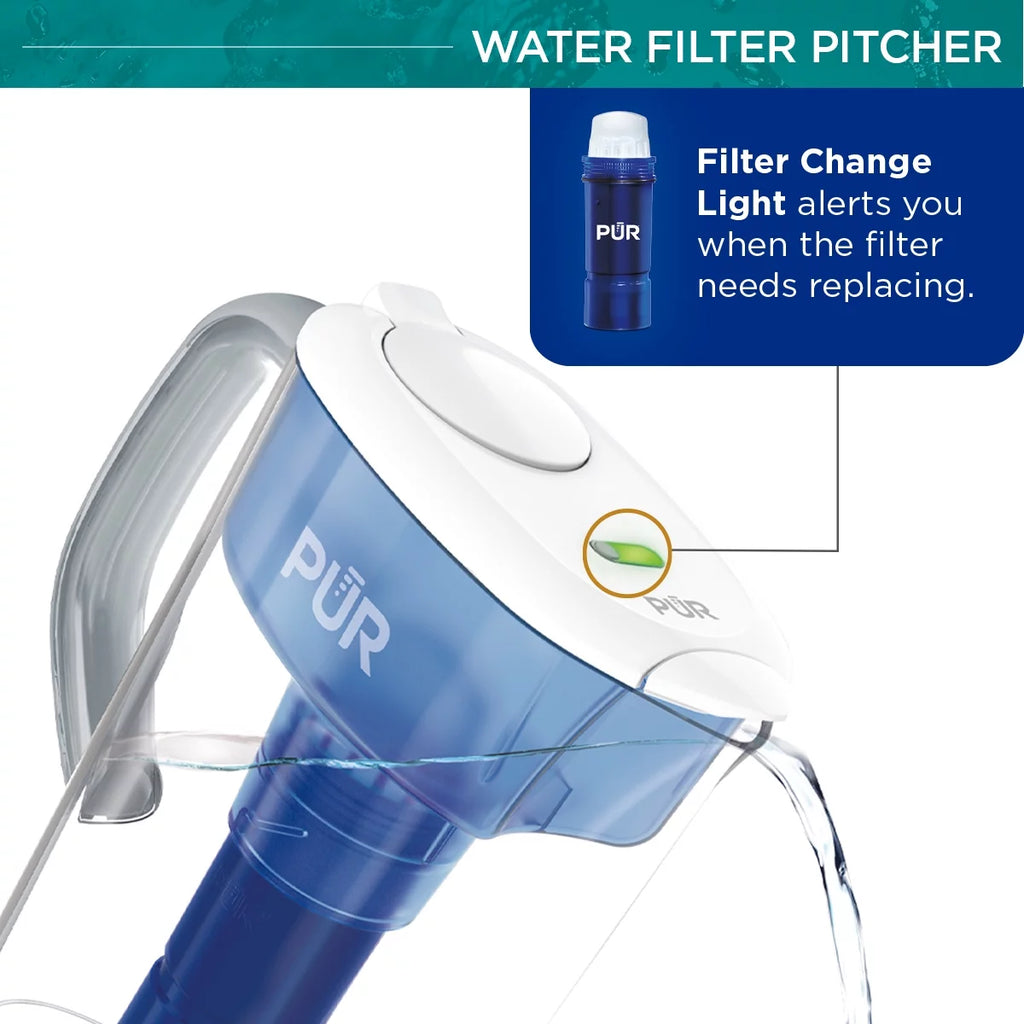 7 Cup Pitcher Filtration System Z7724