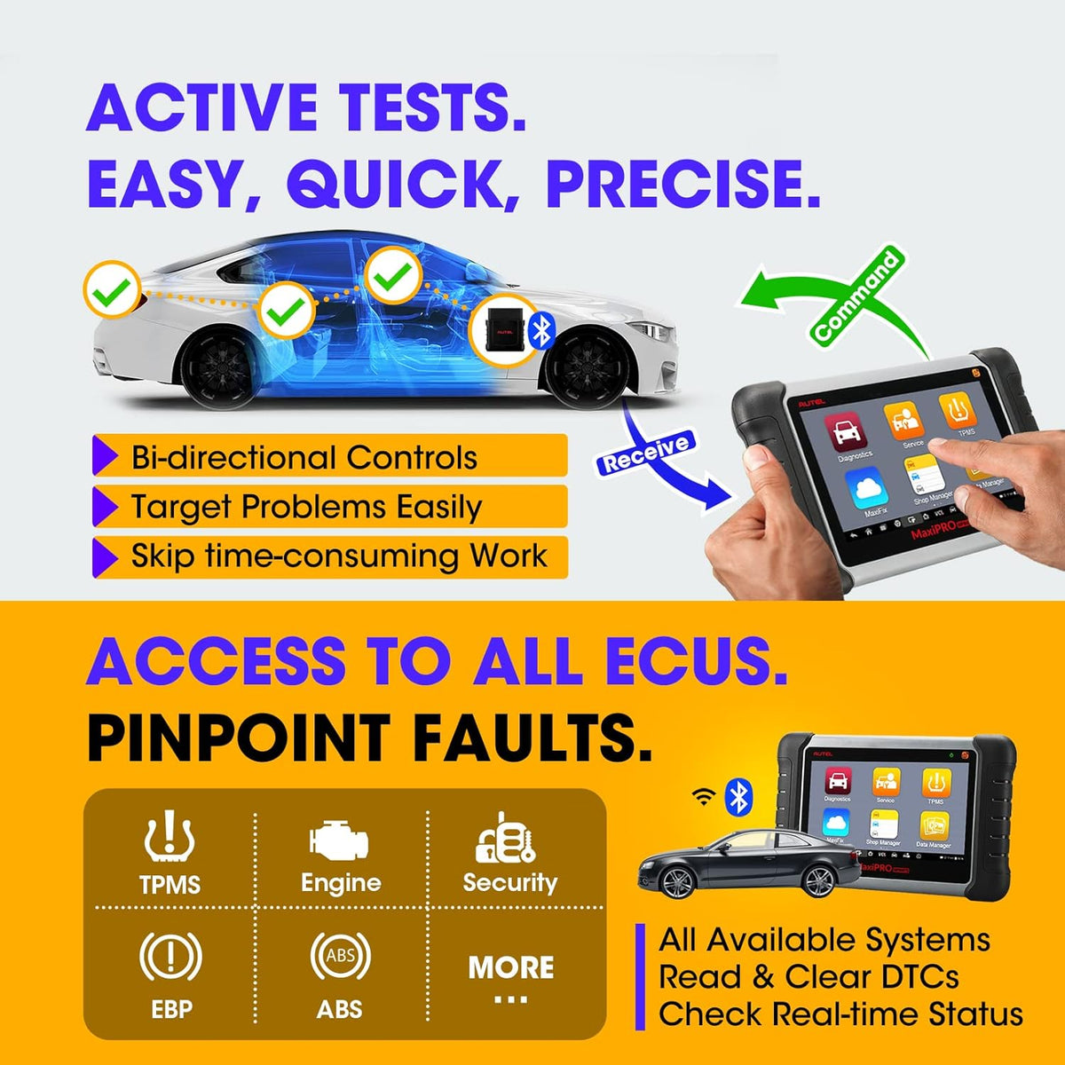 Car Scanner with ECU Coding and TPMS Features P208