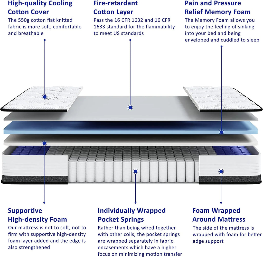 10 Inch Medium Firm Memory Foam Hybrid Mattress R564629