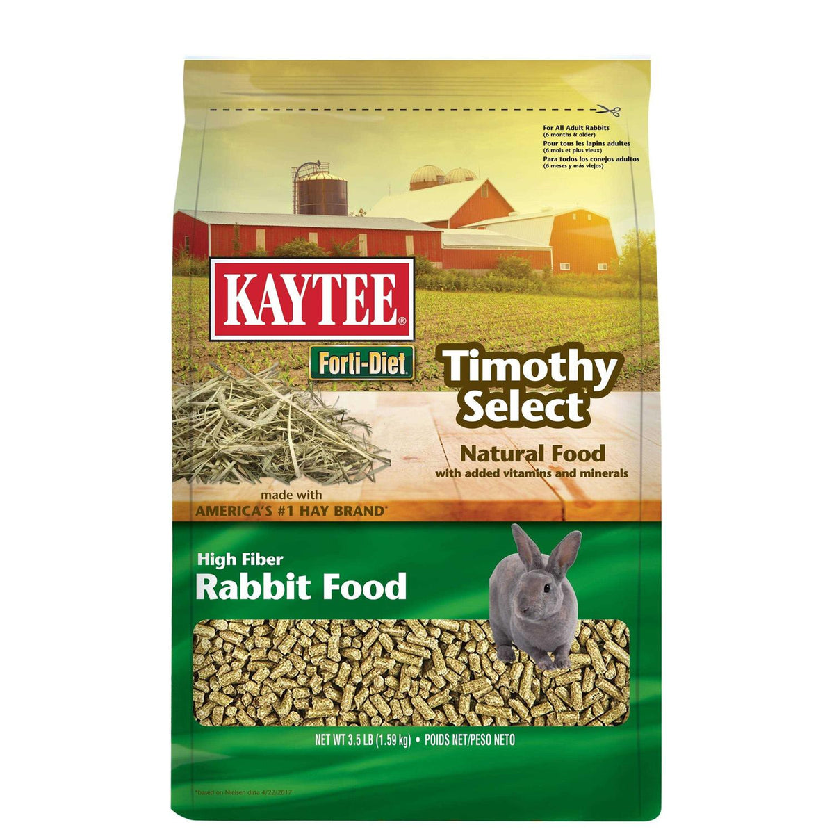 Timothy Rabbit Food S640