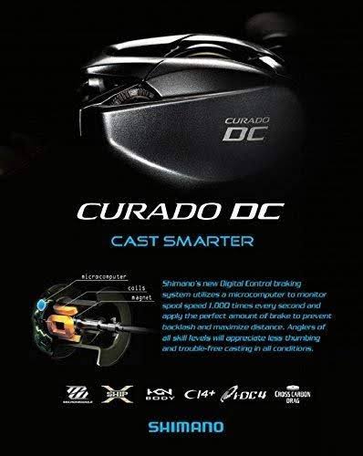 Casting Reel U77736