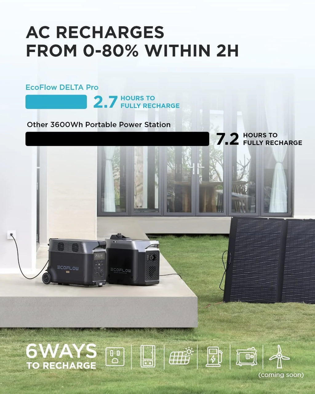 Portable Solar Generator Power Station E611557