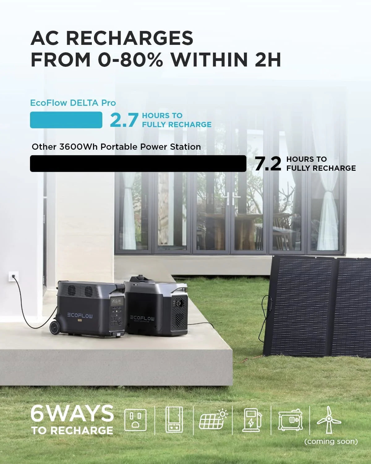 Portable Solar Generator Power Station E611557