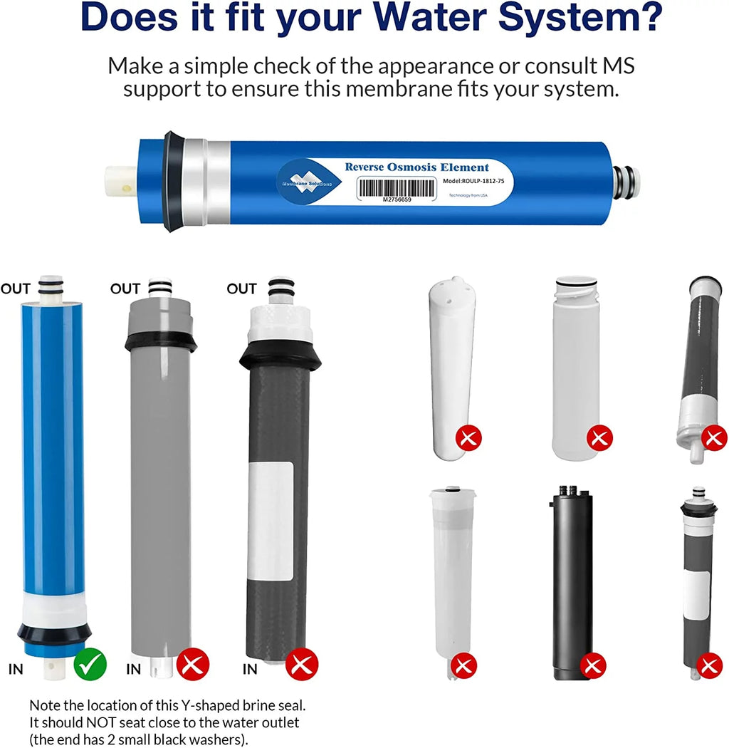 75 GPD RO Membrane 25 Pack Q568
