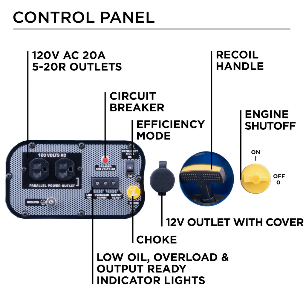 Portable Inverter Generator 1800 Rated Watts & 2200 Peak Watts F47073
