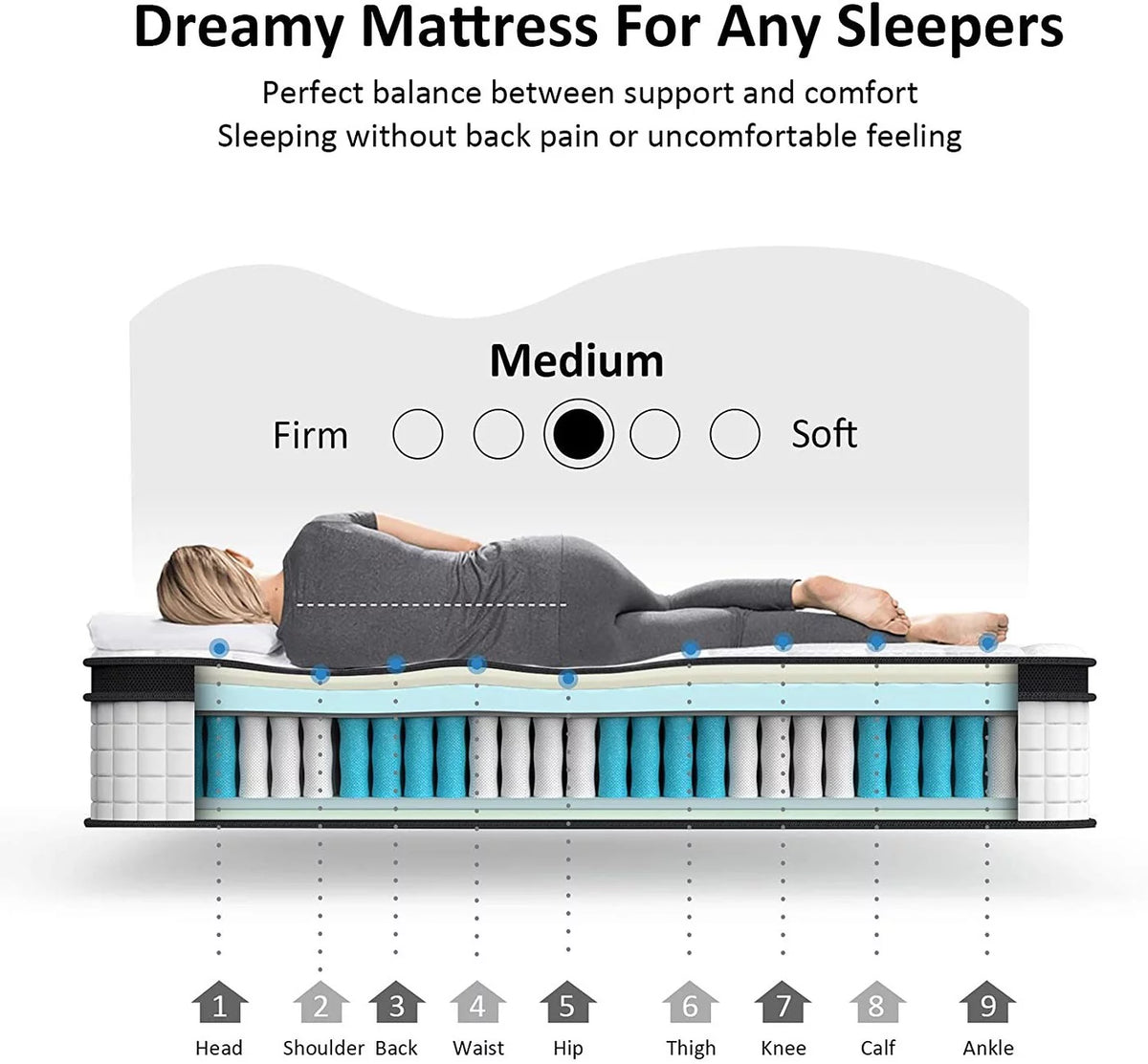 10 Inch Hybrid Foam Spring Mattress Twin O432245