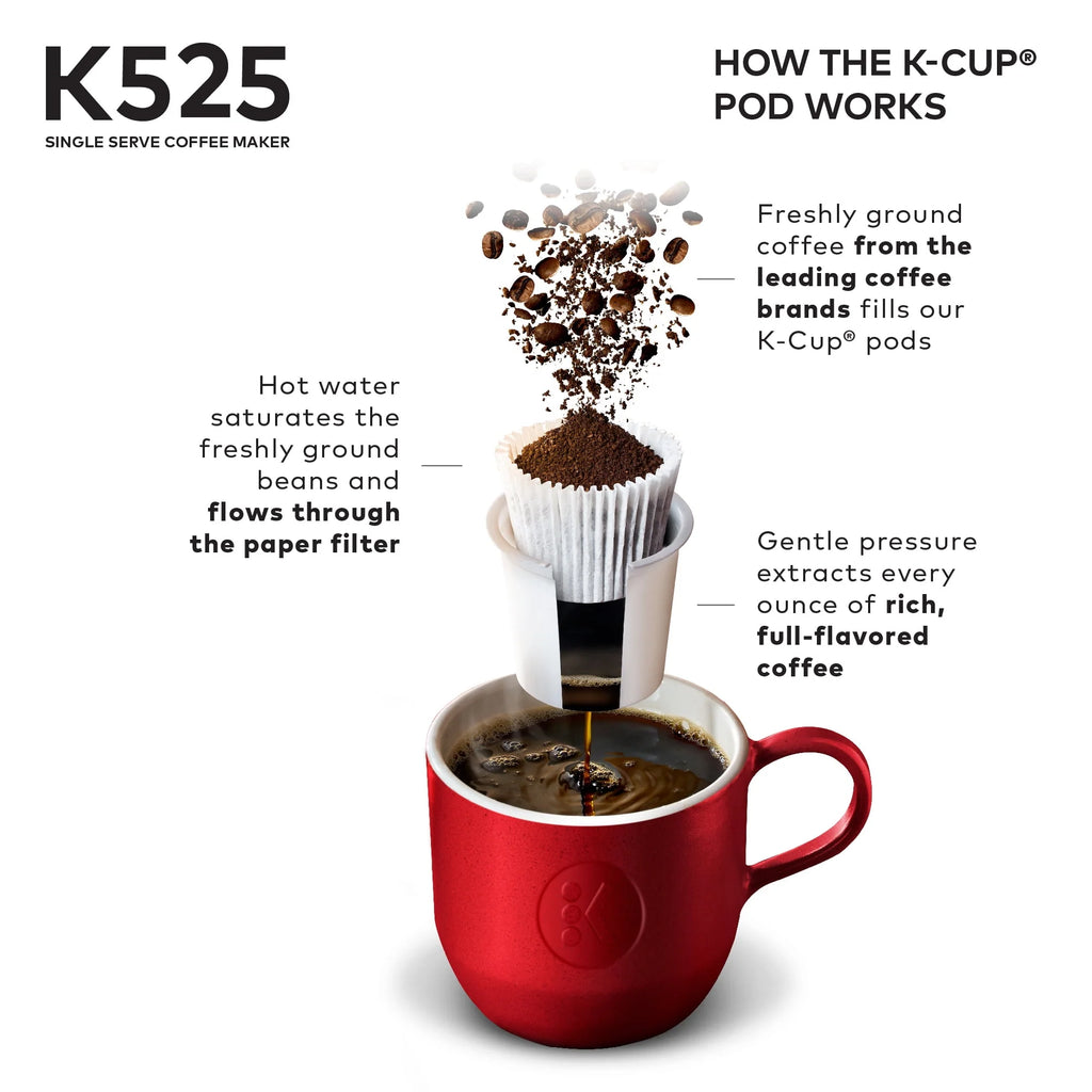Single Serve Coffee Maker M888