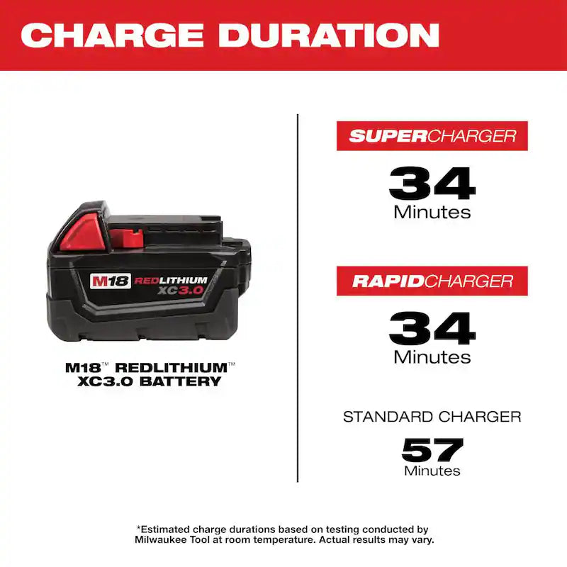 18-Volt Lithium-Ion 3.0Ah Battery Pack 4-Pack O98891