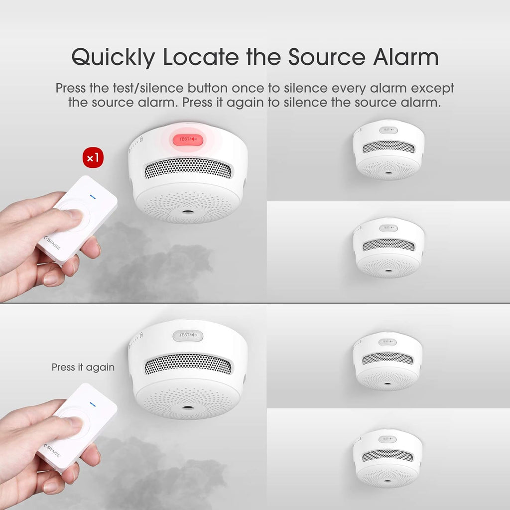 Remote Controller for Wireless Smoke & Carbon Monoxide Detector Alarms L9504