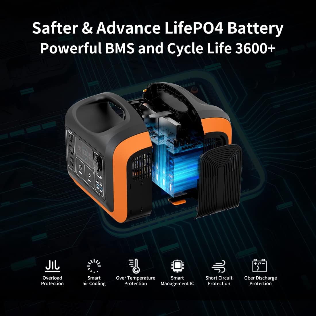 600W Portable Power Station with 100W Solar Panel Y36133