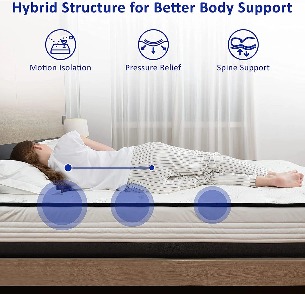 10 Inch Medium Firm Memory Foam Hybrid Mattress R564629