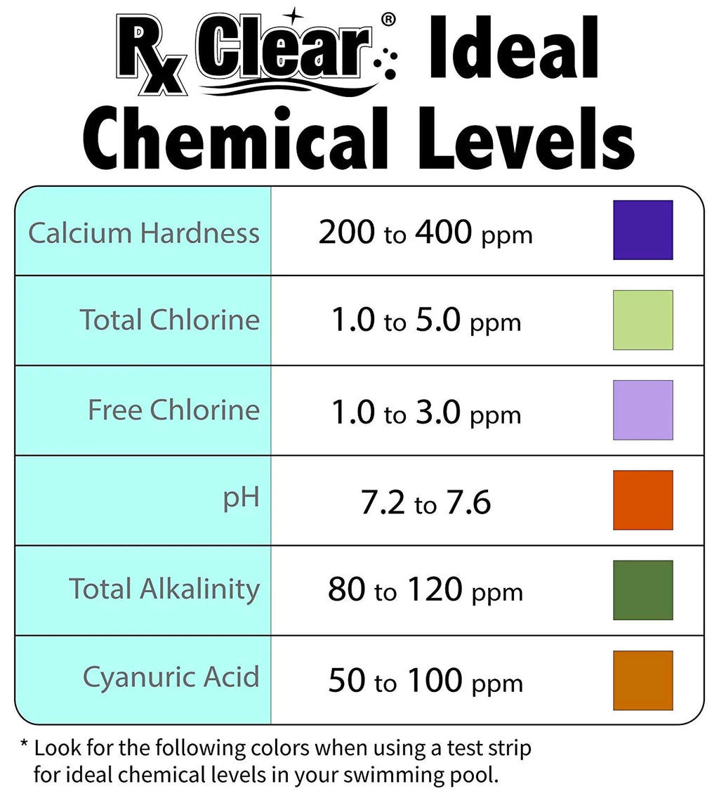 68% Calcium Hypochlorite Pool Shock 48 Pack Z869