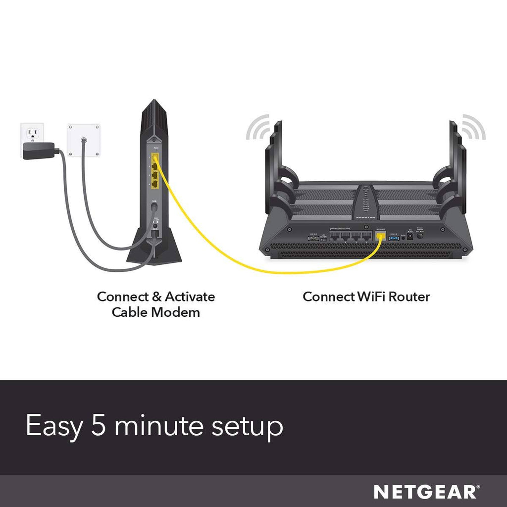 Cable Modem U7713