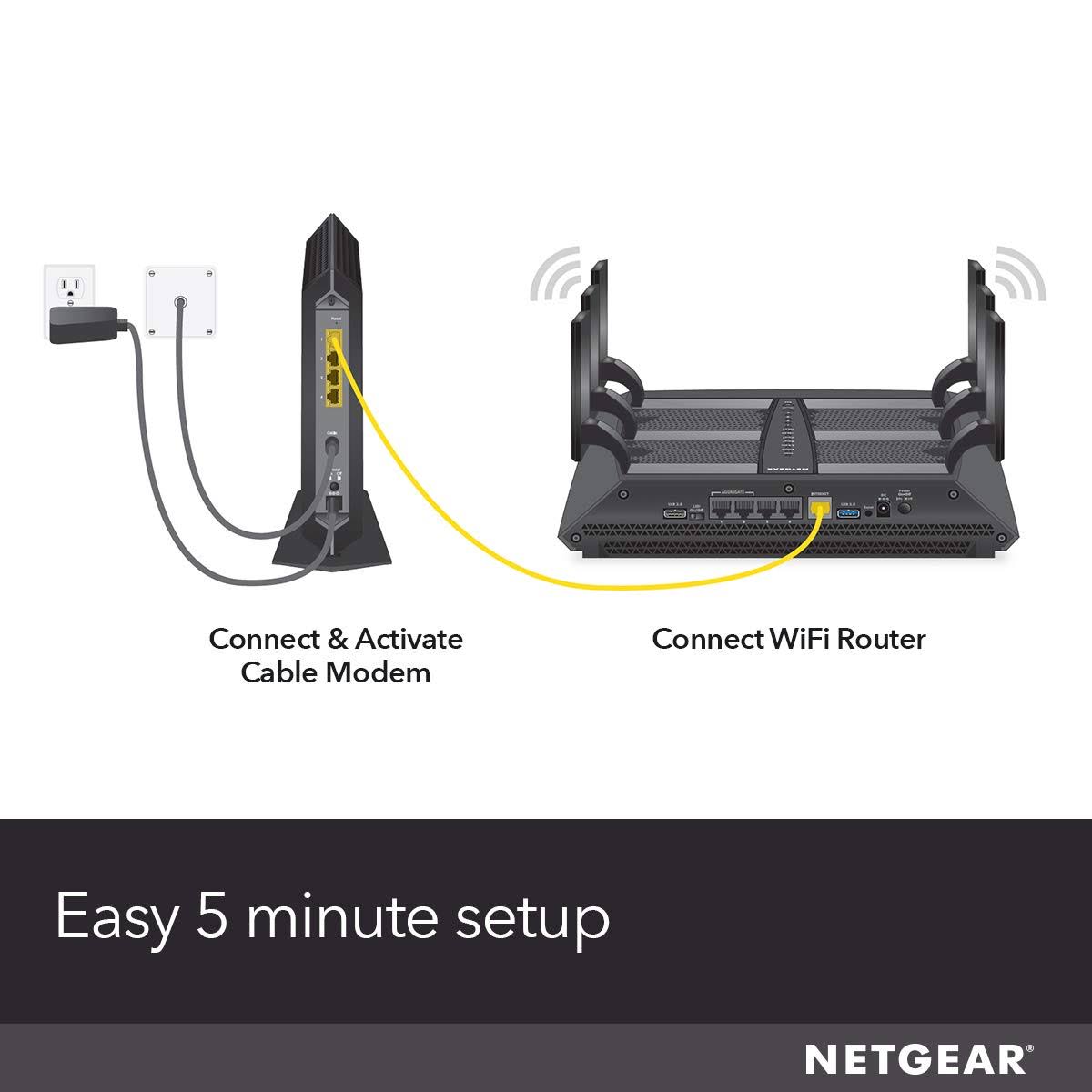 Cable Modem U7713