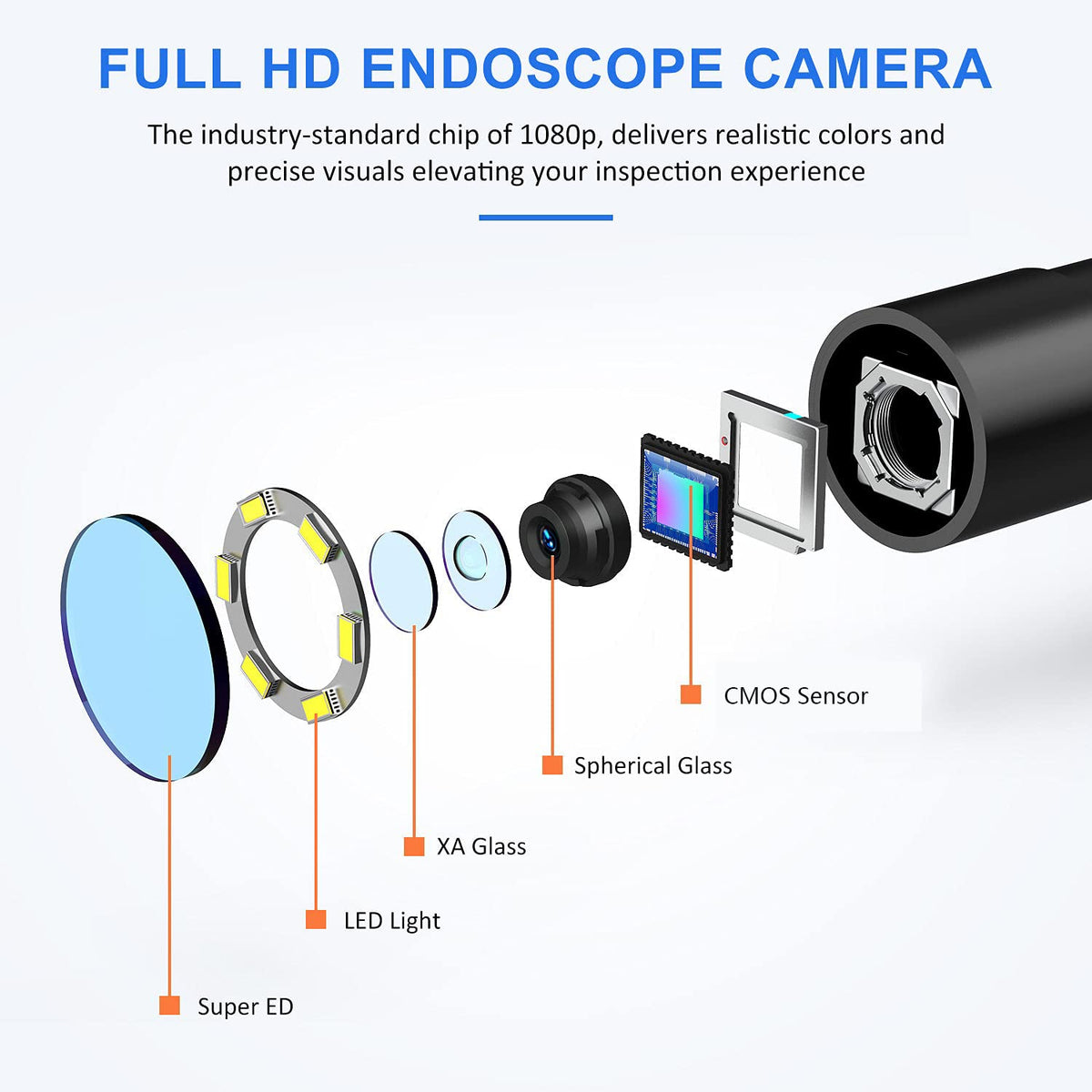 5.5mm Waterproof 1080P HD Borescope Inspection Camera N74039
