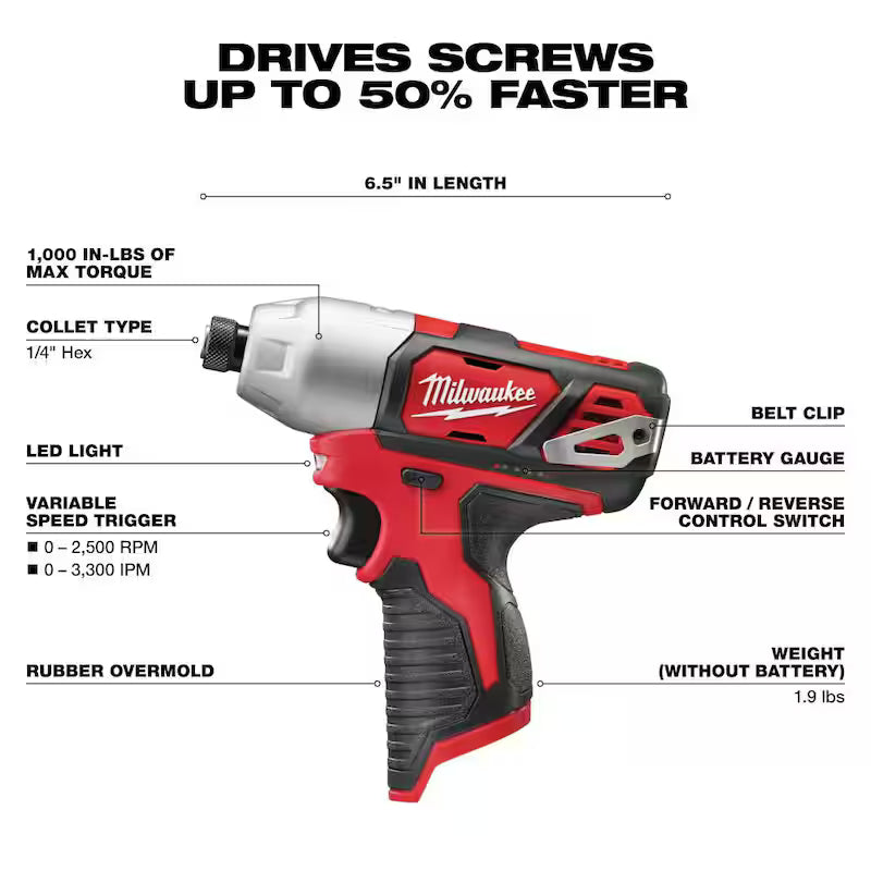 12V Lithium-Ion Cordless 4-Tool Combo Kit with Batteries and Charger B478804
