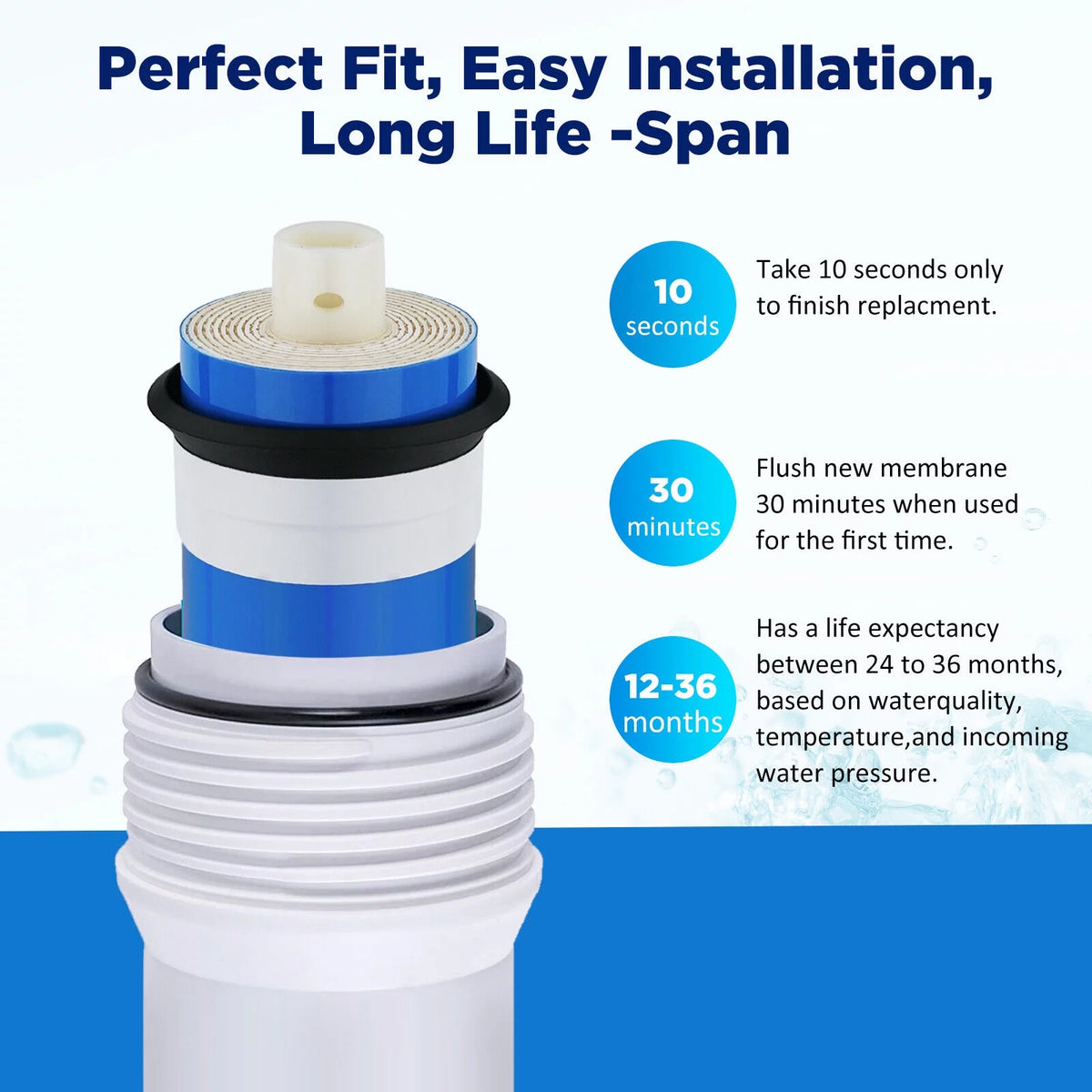 75 GPD RO Membrane 25 Pack Q568
