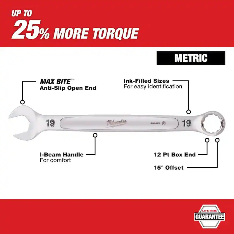 SAE and Metric Wrench Mechanics Tool Set 30-Piece R117
