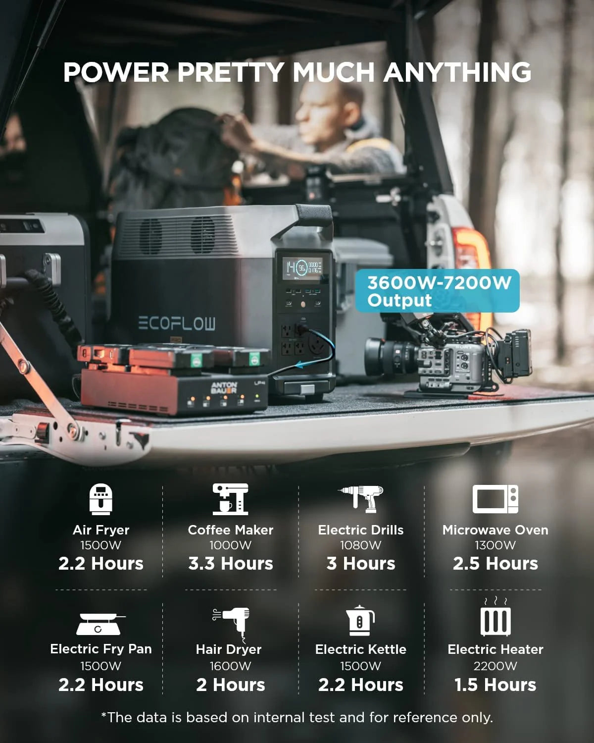 Portable Solar Generator Power Station E611557