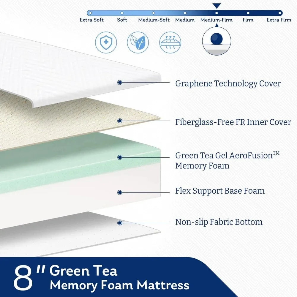 Memory Foam Medium Firm 8 Inch Mattress S4027