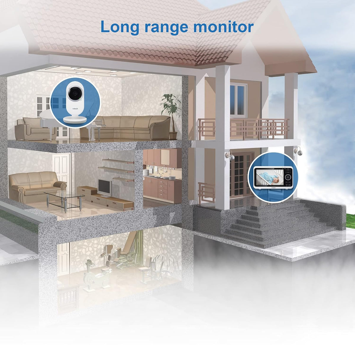 Video Monitor with 5 Screen, 2 Cameras, Night Vision U95397