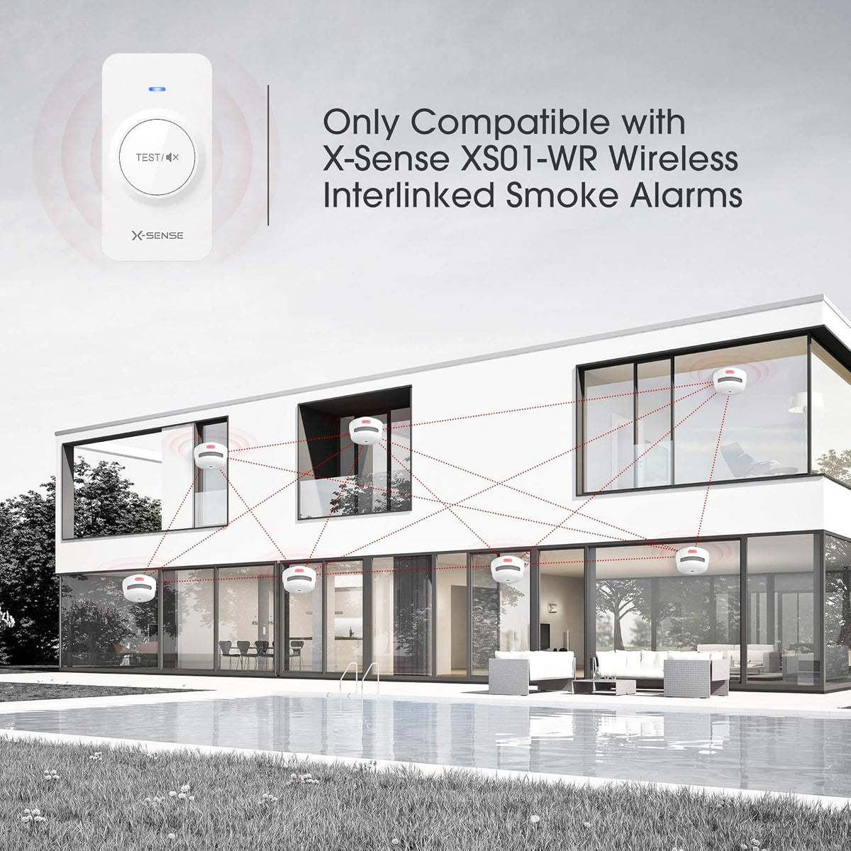 Remote Controller for Wireless Smoke & Carbon Monoxide Detector Alarms L9504