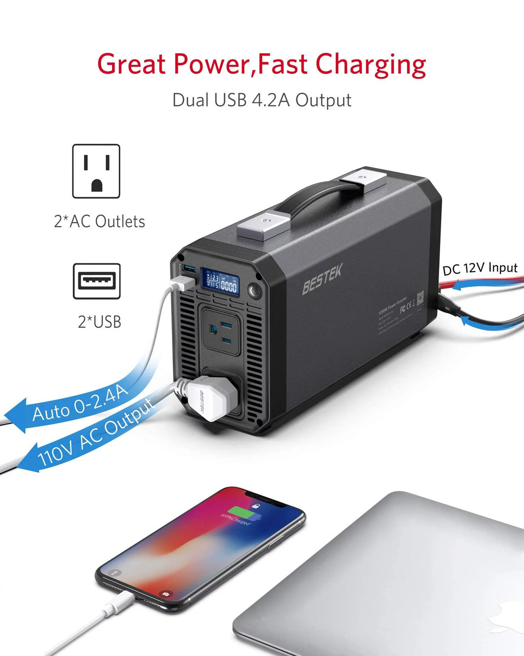 1200W Power Inverter DC 12V to 110V AC Converter with LCD Display Dual USB Car Charger B418