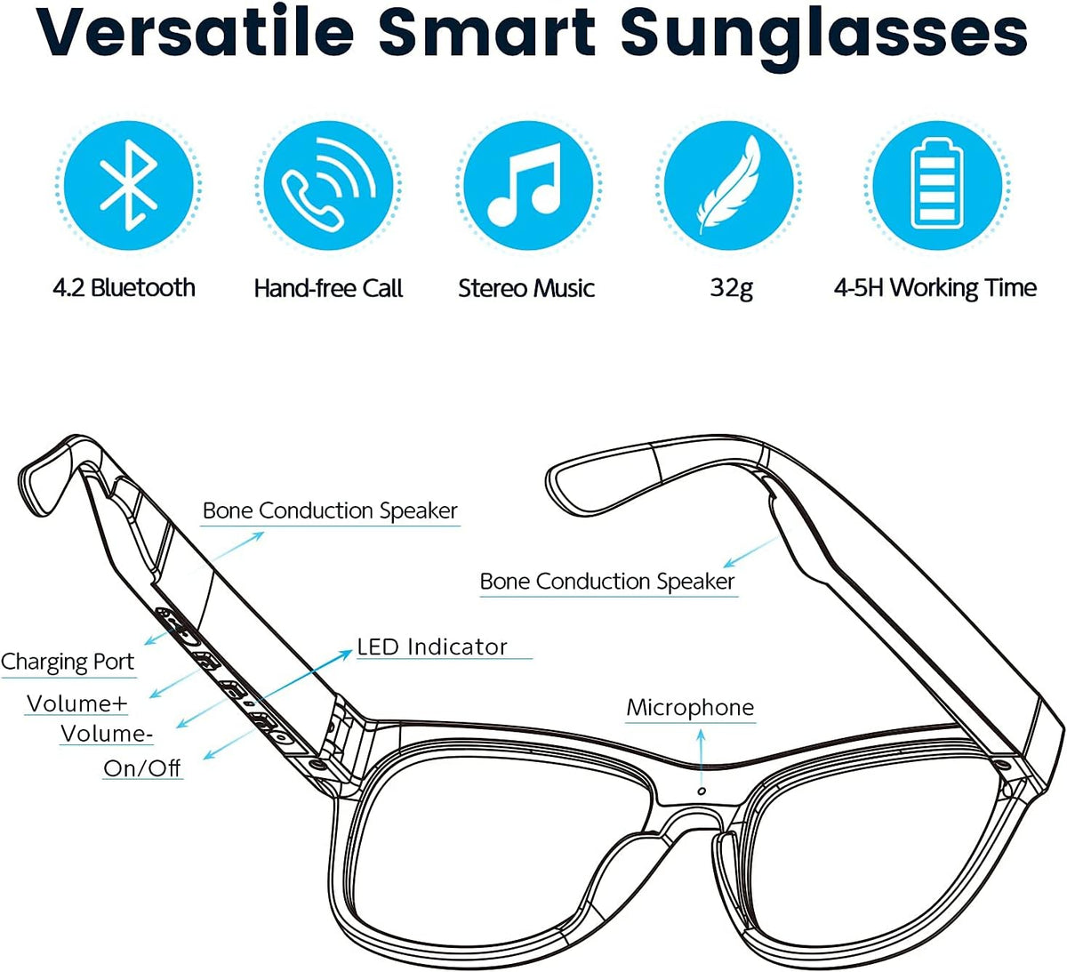Bone Conduction Sunglasses with Open-Ear Headphones K8949