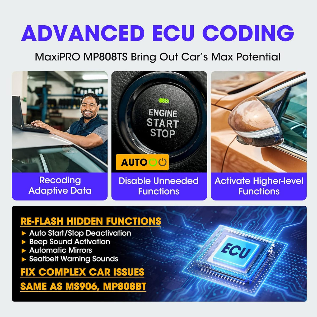 Car Scanner with ECU Coding and TPMS Features P208