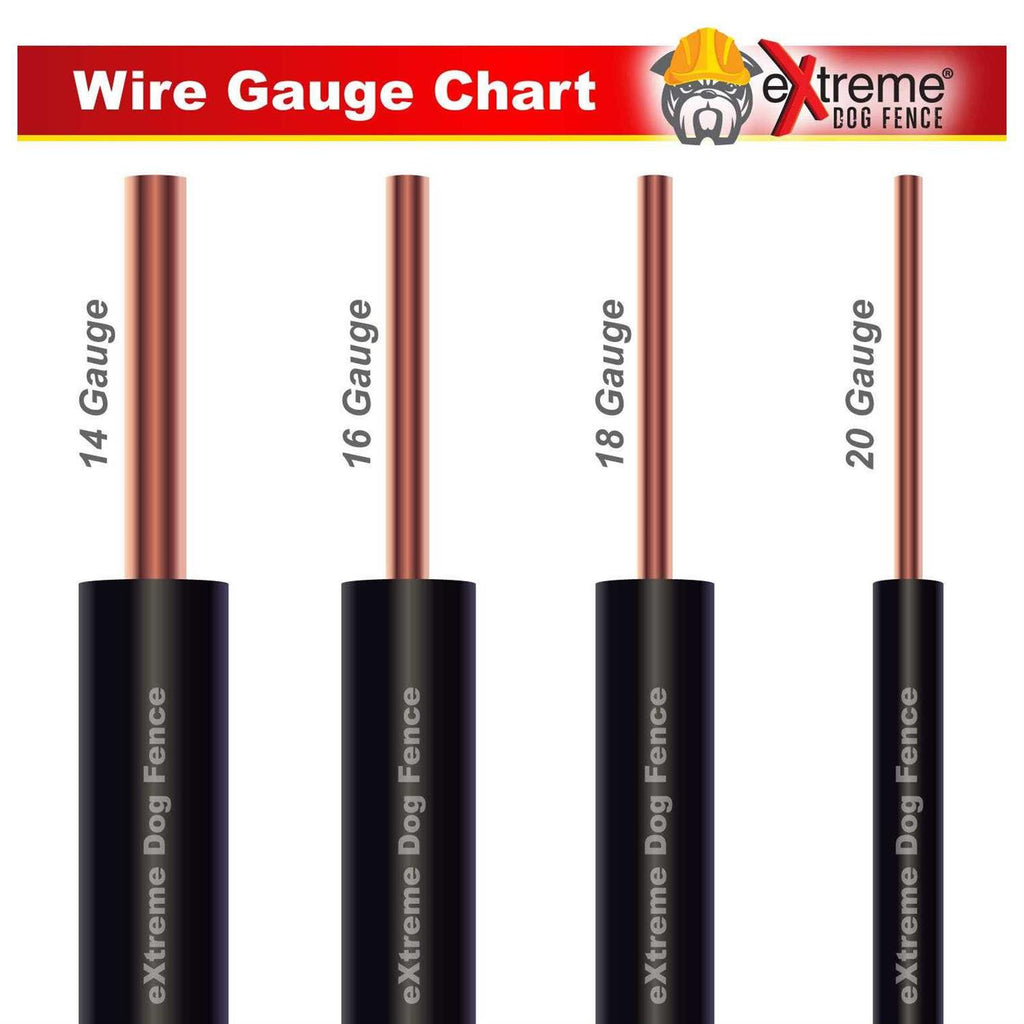 Heavy Duty Direct Ground Burial Rated Electric Dog Fence Wire M785