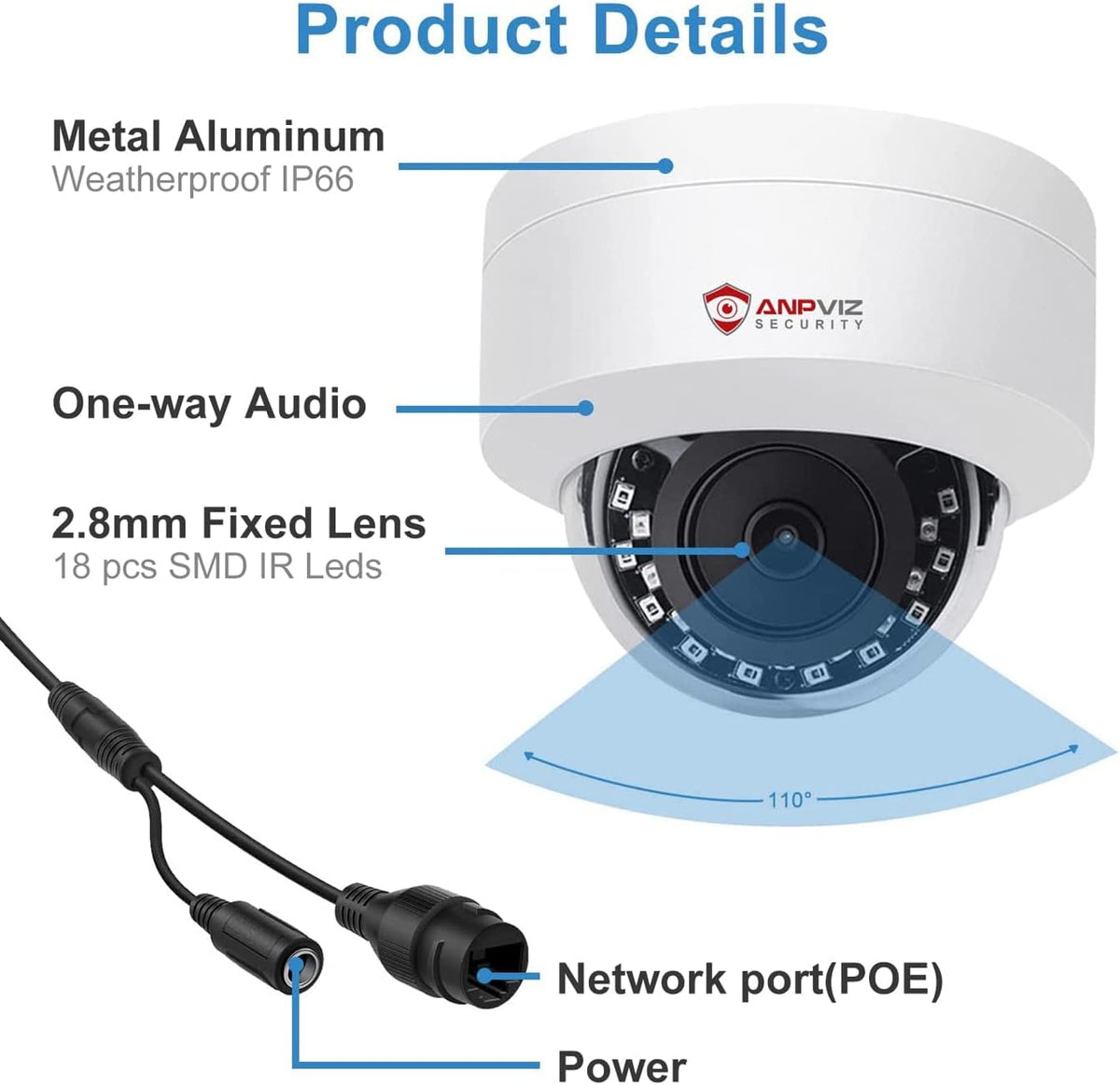 5MP 8 Channel IP PoE Security System with 2TB HDD and 8 Dome Cameras L1722