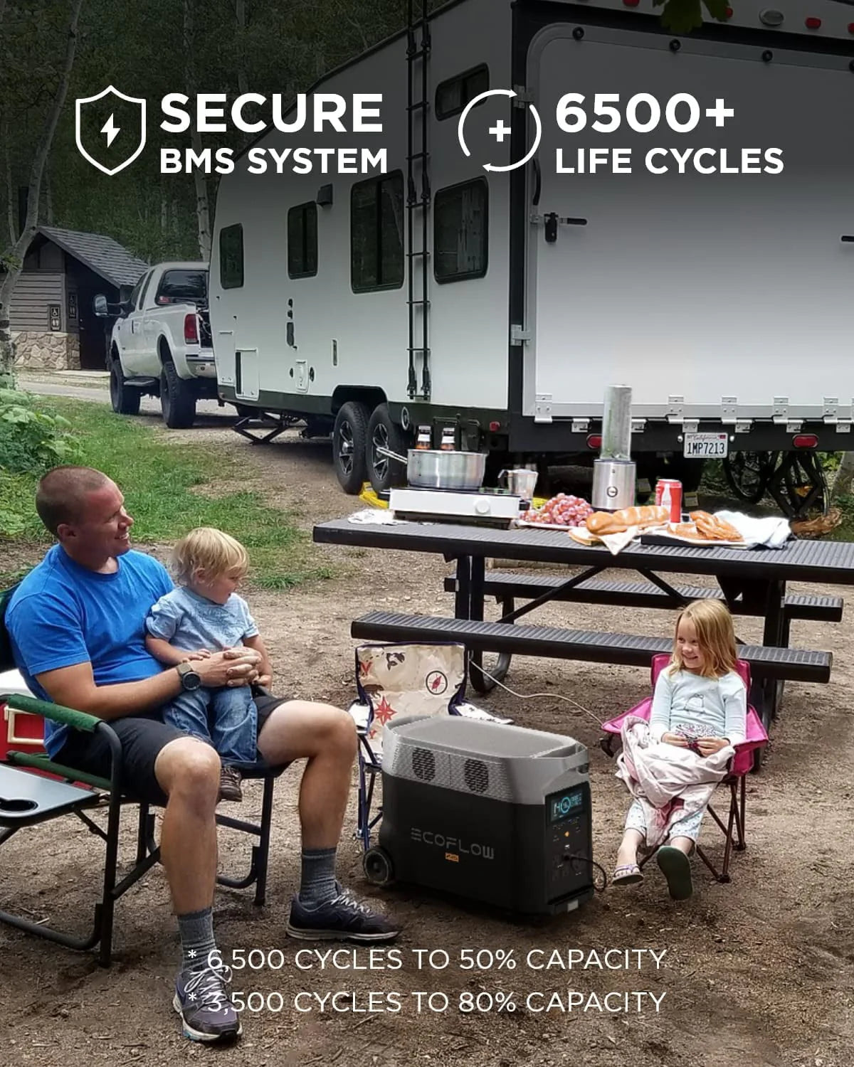 Portable Solar Generator Power Station E611557