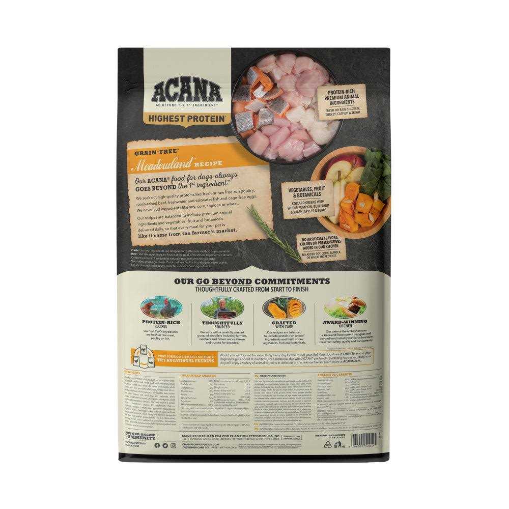 Dry Dog Food R75740