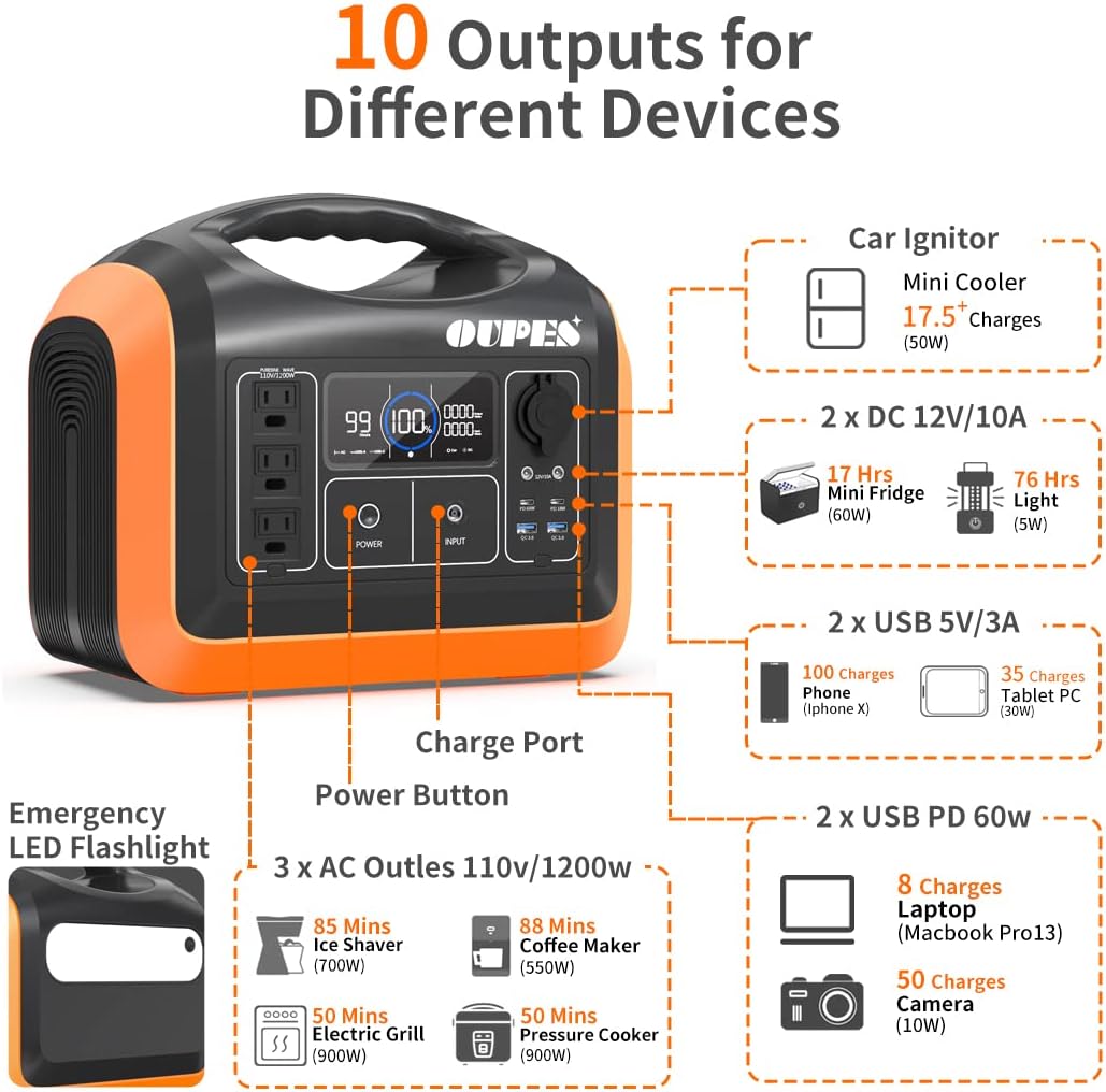 600W Portable Power Station with 100W Solar Panel Y36133