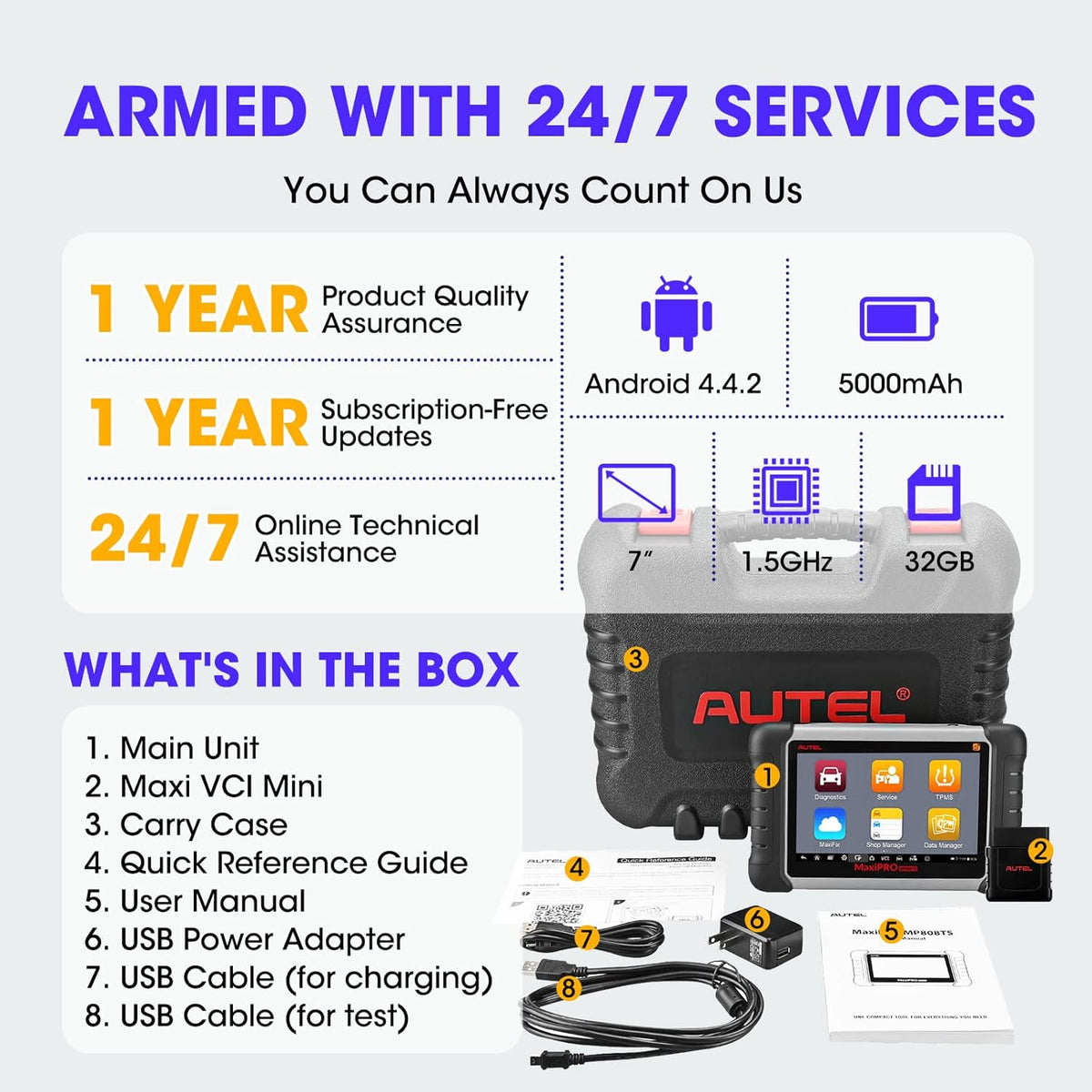 Car Scanner with ECU Coding and TPMS Features P208