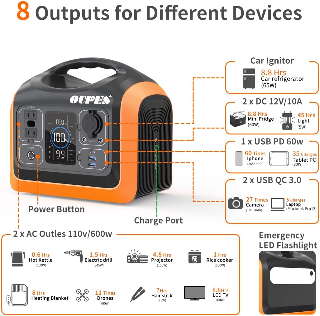 600W Portable Power Station with 100W Solar Panel Y36133