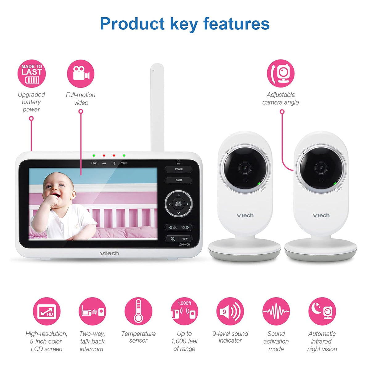 Video Monitor with 5 Screen, 2 Cameras, Night Vision U95397