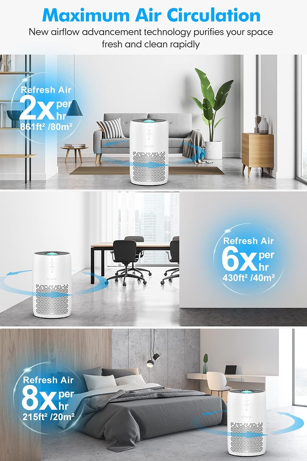 H13 True HEPA Air Purifier Y222967