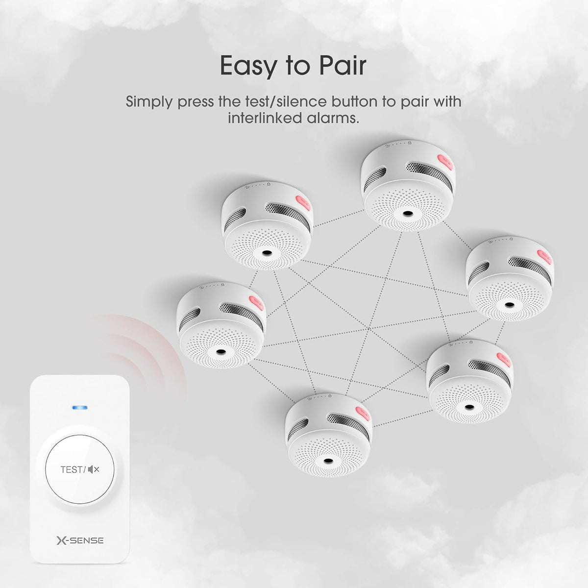 Remote Controller for Wireless Smoke & Carbon Monoxide Detector Alarms L9504