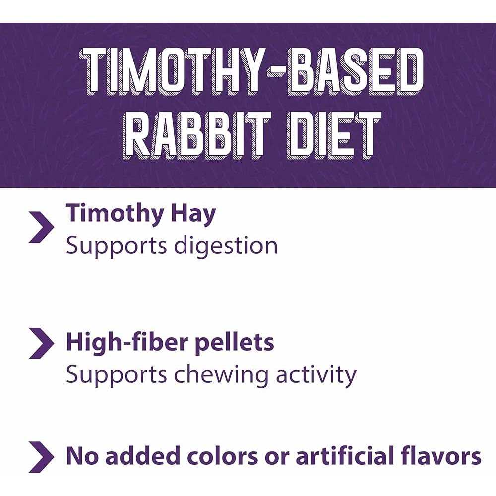 Timothy Based Rabbit Diet S3971