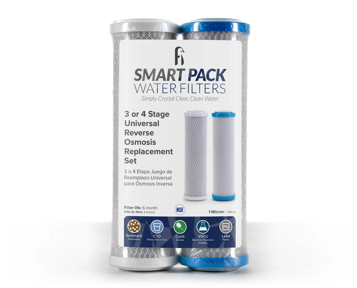 Reverse Osmosis Water Filter Replacement Set S514