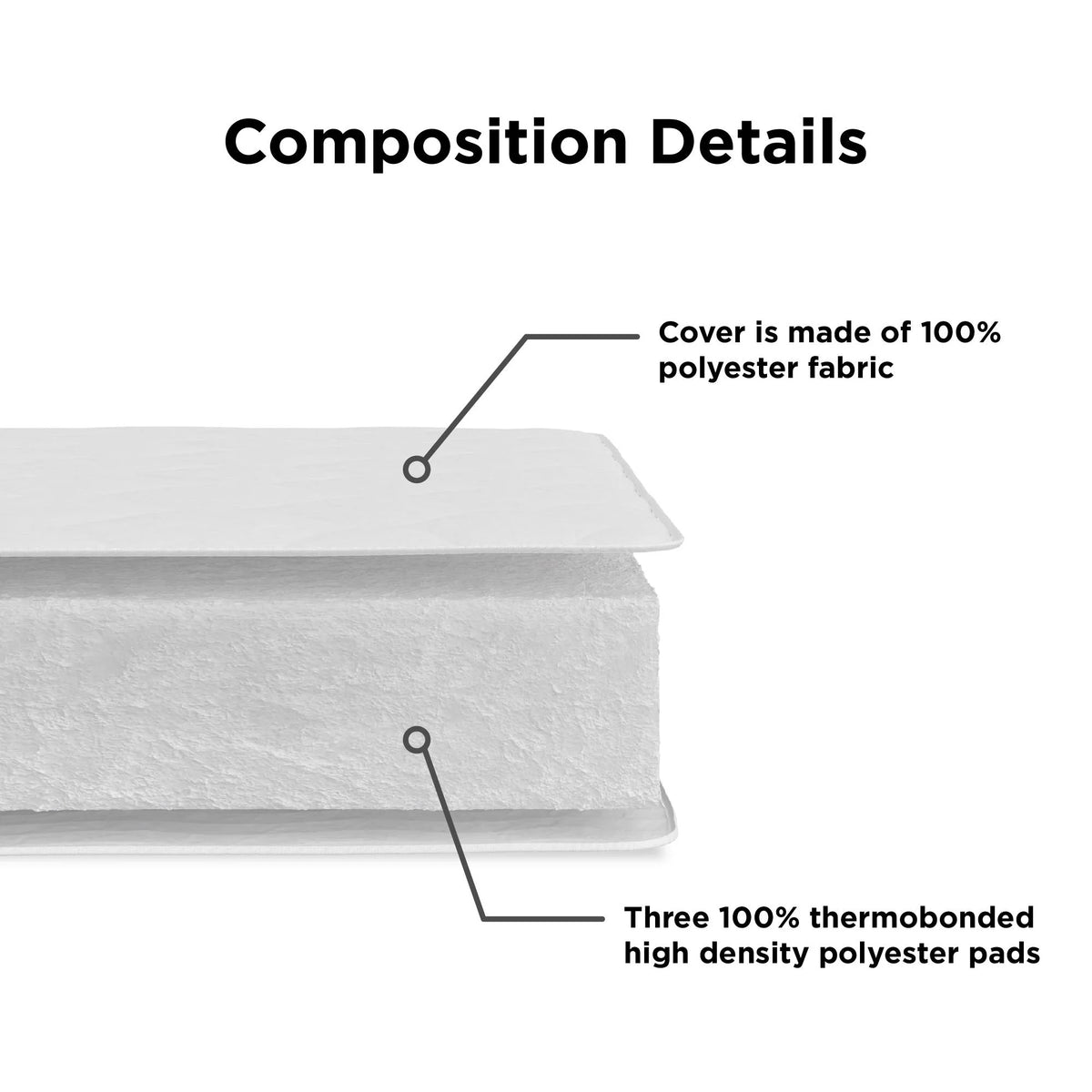 6 Inch Polyester Fill Mattress, Twin Size S6398