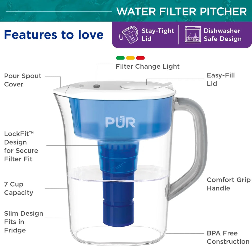 7 Cup Pitcher Filtration System Z7724