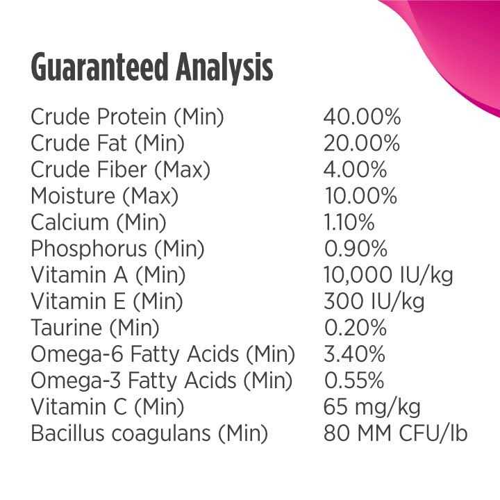 Grain Free Chicken & Cod Dry Cat & Kitten Food C141