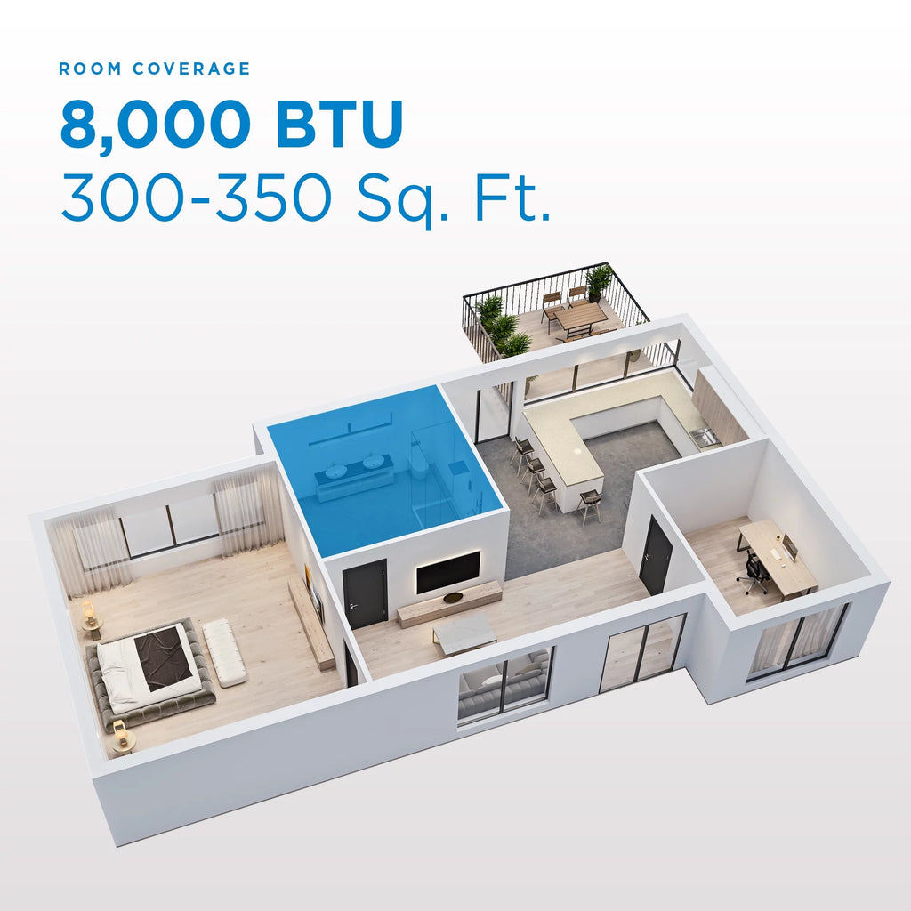 8000 BTU White Window AC C2979