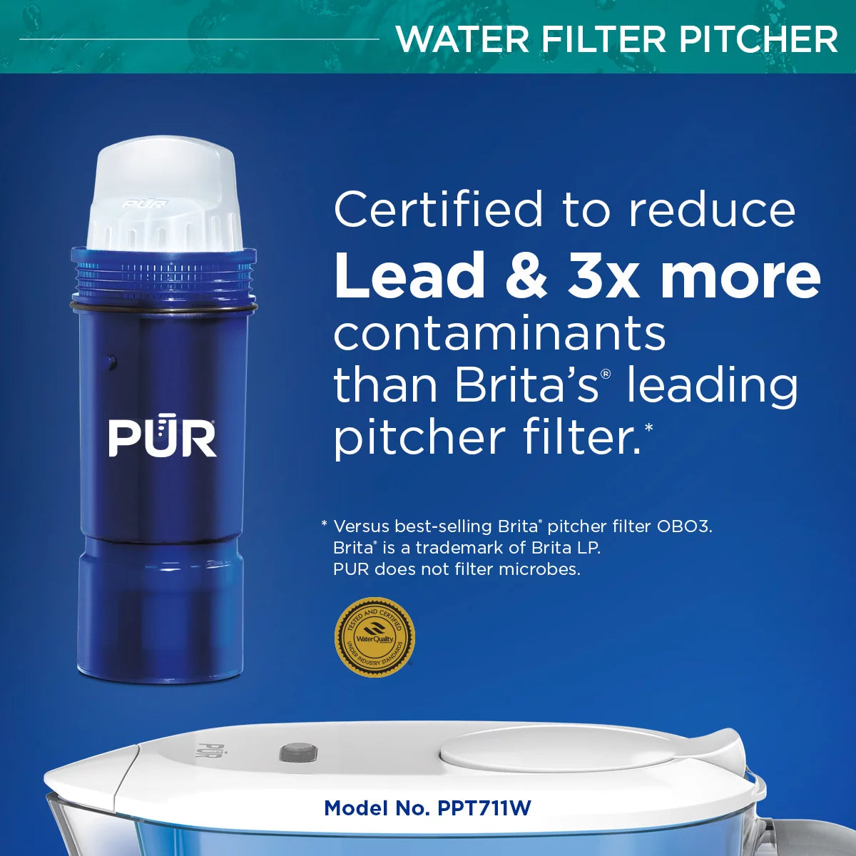 7 Cup Pitcher Filtration System Z7724