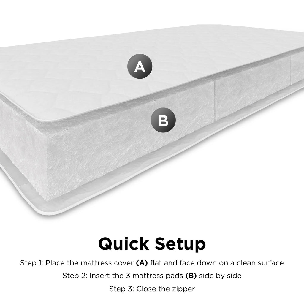 6 Inch Polyester Fill Mattress, Twin Size S6398